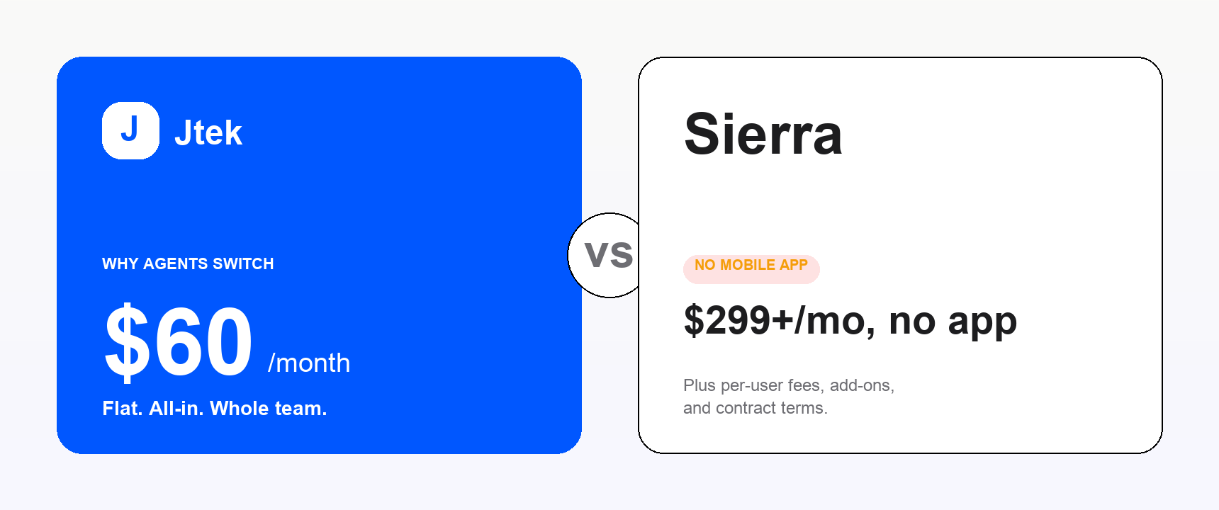 Jtek vs Sierra Interactive comparison banner
